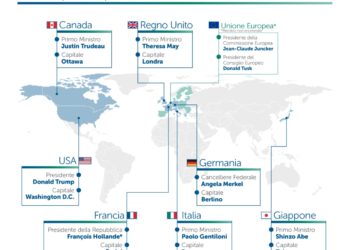 Taormina. Il sito web ufficiale del G7 è on line