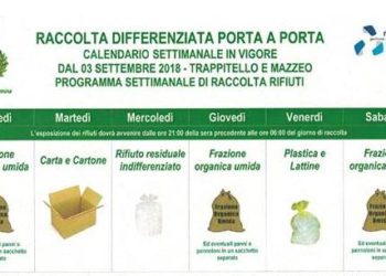 Taormina. Raccolta differenziata porta a porta: dal 3 settembre al via a Trappitello e a Mazzeo
