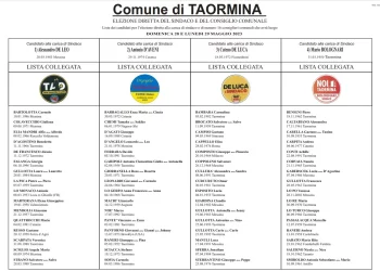 Elezioni Taormina 2023. Il manifesto con le liste dei candidati