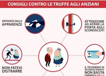 Limina. Raggirano un’anziana con la tecnica del falso carabiniere: due malviventi arrestati dai Cc di Taormina